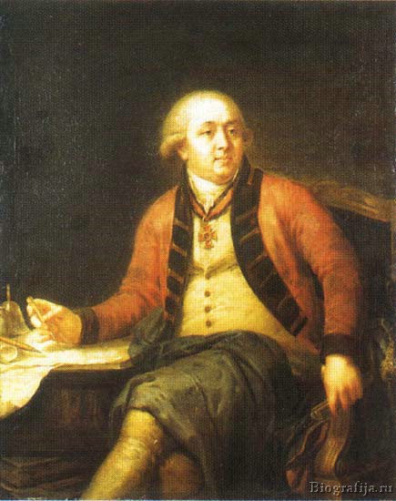 Архитектор Иван Егорович Старов (1745-1808) Архитектор Иван Егорович Старов (1745-1808)